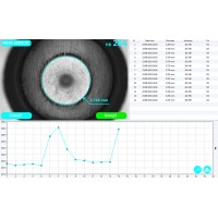 Microscopio ARW-BRIO2